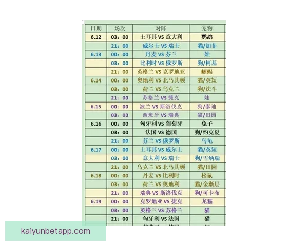 足球竞猜赔率解析与投注技巧全方位指南揭秘胜负关键 足球竞猜赔率解析与投注技巧全方位指南揭秘胜负关键