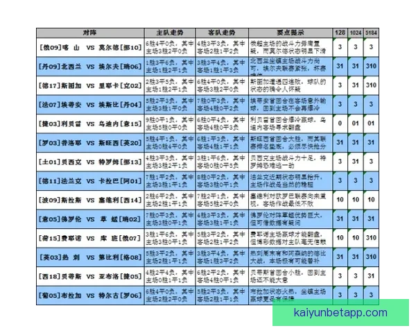 足球竞猜赔率解析与投注技巧全方位指南揭秘胜负关键