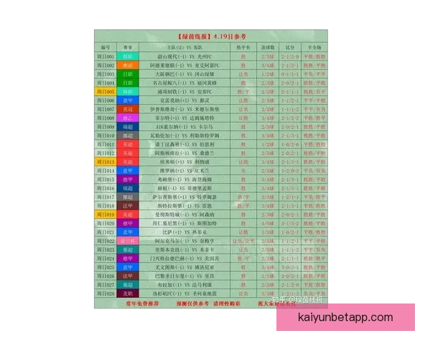 世界杯竞猜预测分析 详解热门球队胜算及比赛走势