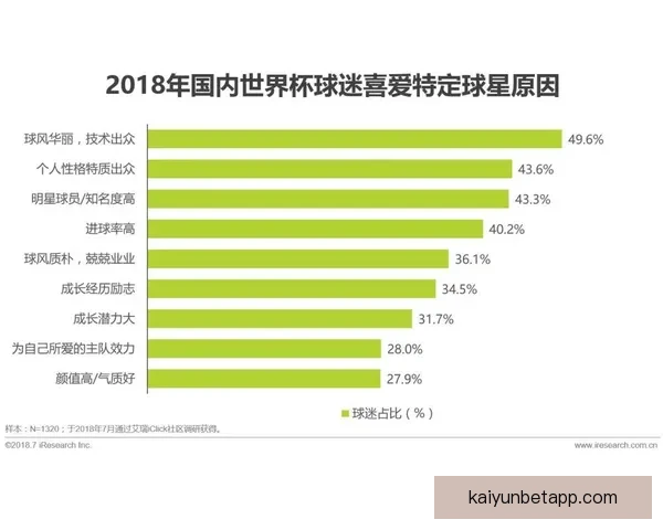 世界杯竞猜预测分析与数据解读助你掌握比赛走势与胜负趋势