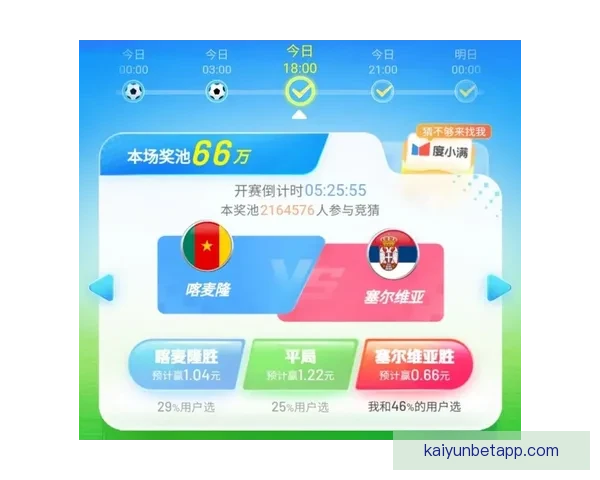 世界杯赛前胜负预测全面解析与专家深度竞猜指南
