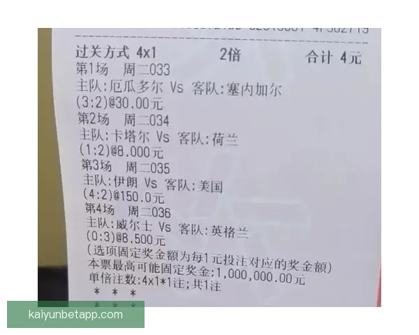 世界杯竞猜技巧大揭秘助你精准预测赛事结果提升投注获胜几率