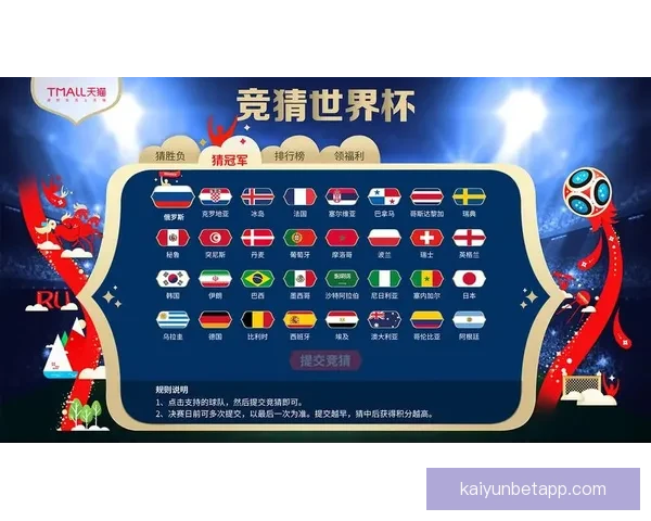 世界杯竞猜平台全新注册攻略与精彩玩法全面解析