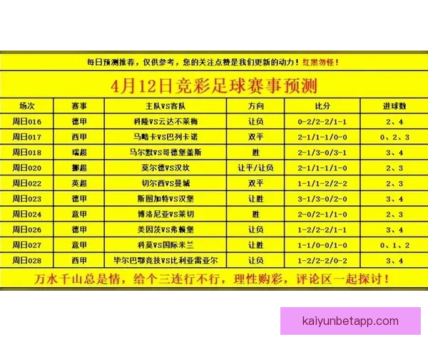 世界杯足球竞猜入口全面解析 轻松预测赛事走向 掌握投注技巧与最新信息